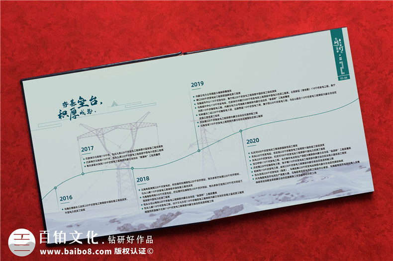 电力企业领导离任画册-祝贺供电局领导高升纪念册序言配文案