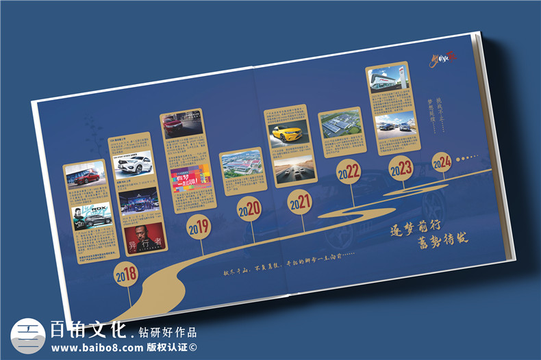 纪念册方案设计与探索-纪念册定制研究方向