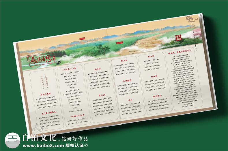 县领导10年工作回顾纪念册-领导升职纪念册