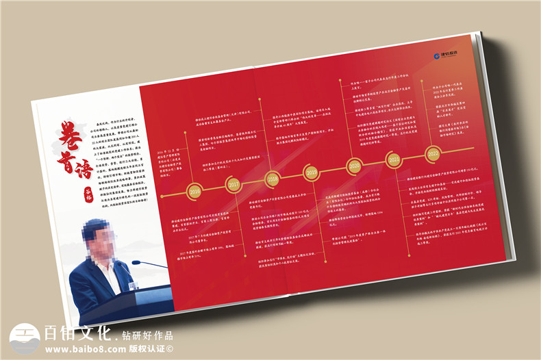 公司高管离任纪念册定制-经理调任相册设计