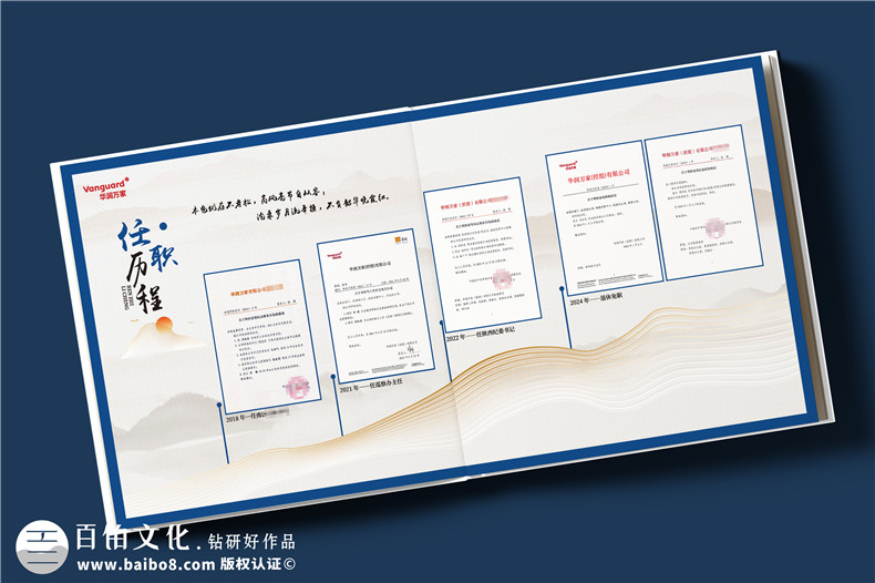 国企央企集团领导退休纪念册-荣誉珍藏纪念画册