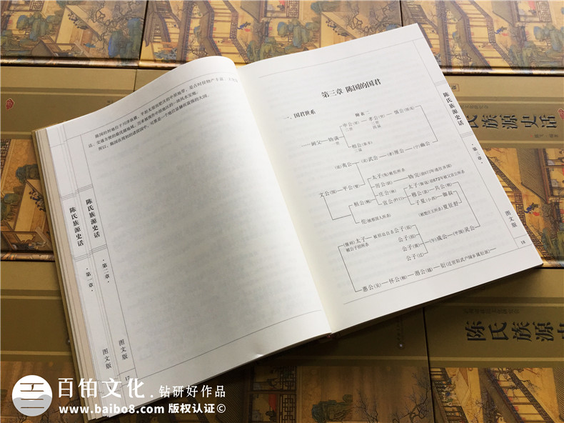 家谱制作-收集家族信息制定合理的家谱设计方案第3张-宣传画册,纪念册设计制作-价格费用,文案模板,印刷装订,尺寸大小