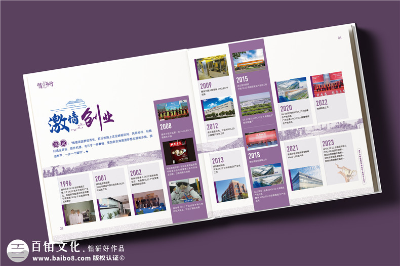 课题组30周年送导师纪念册定制-实验室三十周年感念恩师纪念册