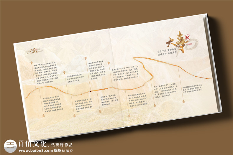 给领导赠送工作留念相册,怎么做才高档？