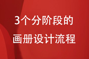 企业画册设计的几个重要设计流程-3个分阶段步骤执行设计工作