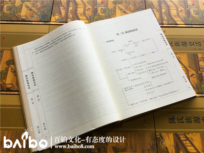 家谱设计