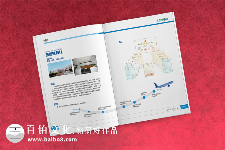 ä¼ä¸äº§åç»åæä¹è®¾è®¡