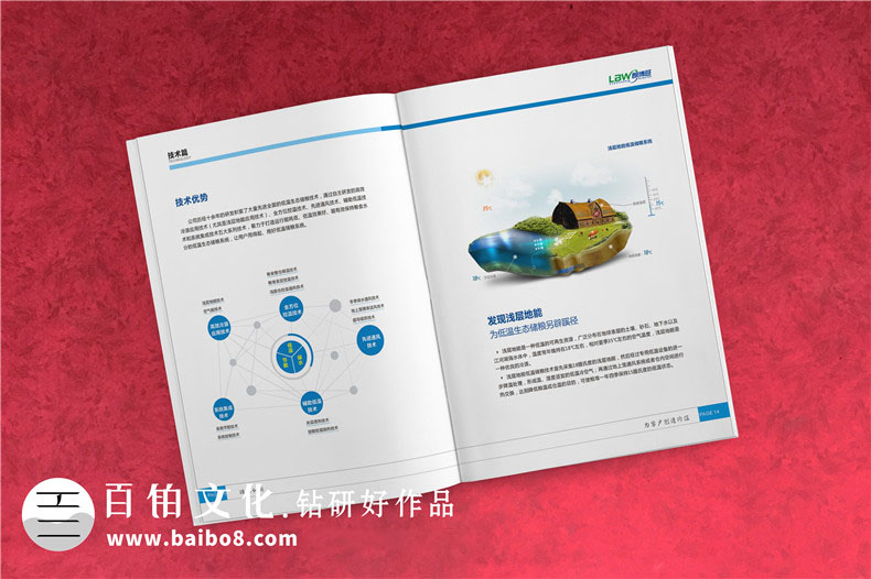 ä¼ä¸äº§åç»åæä¹è®¾è®¡