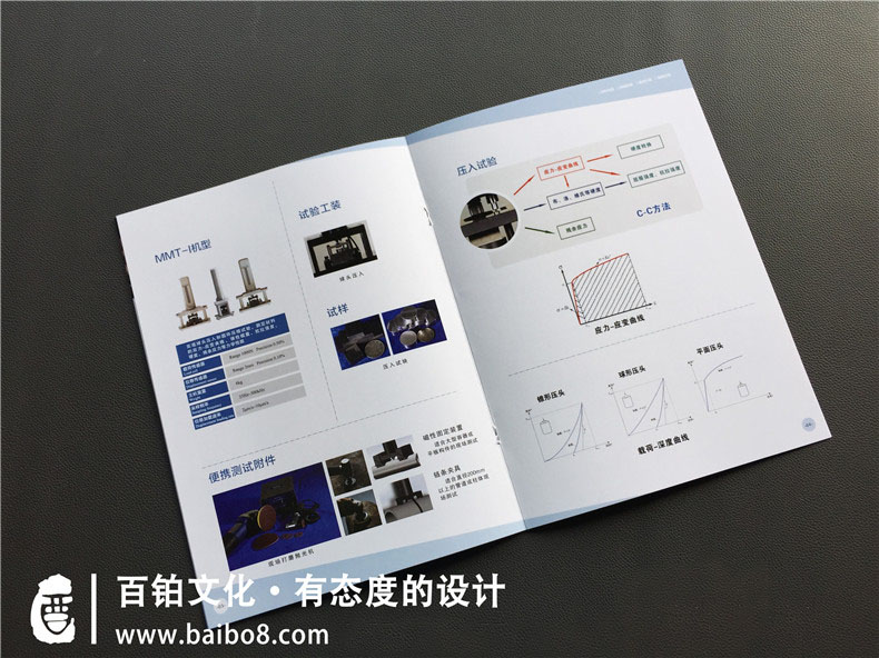 ä¼ä¸äº§åç»åæä¹è®¾è®¡