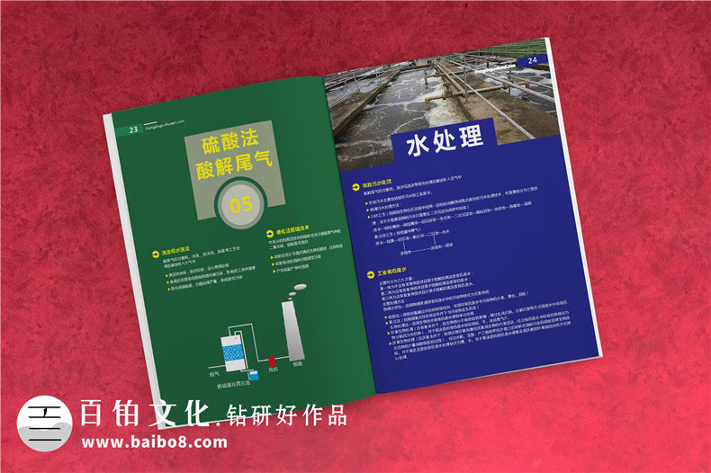 åä¸ç§æä¼ä¸ç»åè®¾è®¡åå®¹